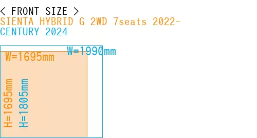 #SIENTA HYBRID G 2WD 7seats 2022- + CENTURY 2024